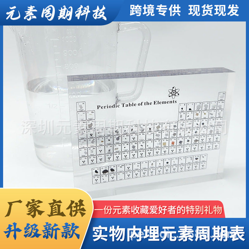 Acrylic Periodic Table of Chemical Elements Chemical Element Display Sign Plexiglass Amazon Periodic Table of Elements