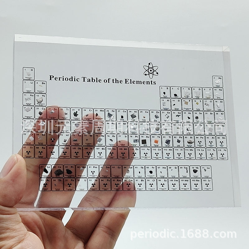 Acrylic Periodic Table of Chemical Elements Chemical Element Display Sign Plexiglass Amazon Periodic Table of Elements