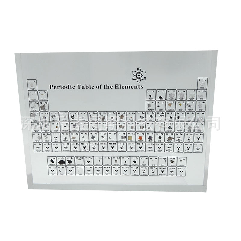Acrylic Periodic Table of Chemical Elements Chemical Element Display Sign Plexiglass Amazon Periodic Table of Elements