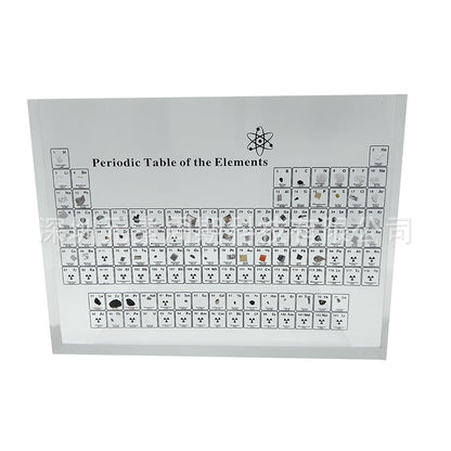 Acrylic Periodic Table of Chemical Elements Chemical Element Display Sign Plexiglass Amazon Periodic Table of Elements